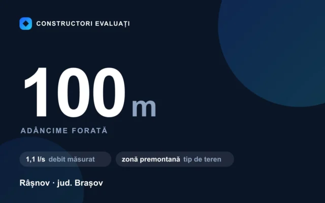 Foraj puț 100 m la Râșnov — debit măsurat 1,1 l/s, teren zonă premontană