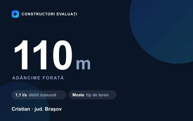 Foraj puț 110 m la Cristian — debit măsurat 1,1 l/s, teren moale