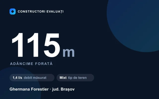 Foraj puț 115 m la Ghermana Forestier — debit măsurat 1,4 l/s, teren mixt