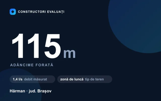 Foraj puț 115 m la Hărman — debit măsurat 1,4 l/s, teren zonă de luncă