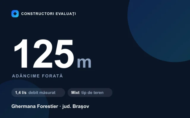 Foraj puț 125 m la Ghermana Forestier — debit măsurat 1,4 l/s, teren mixt