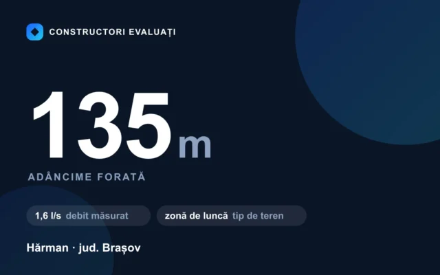Foraj puț 135 m la Hărman — debit măsurat 1,6 l/s, teren zonă de luncă