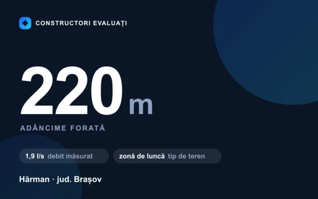 Foraj puț 220 m la Hărman — debit măsurat 1,9 l/s, teren zonă de luncă