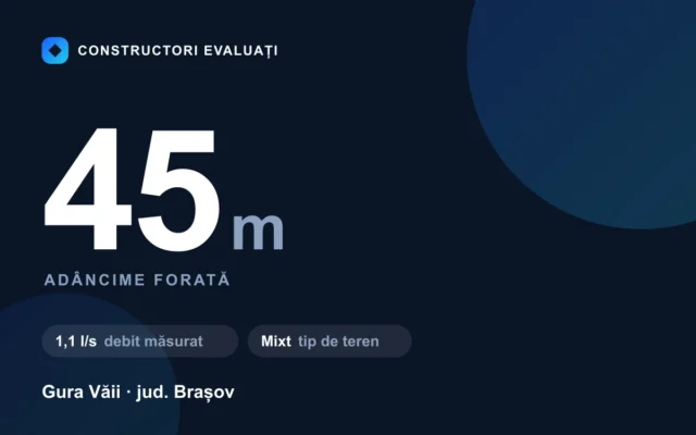 Foraj puț 45 m la Gura Văii — debit măsurat 1,1 l/s, teren mixt