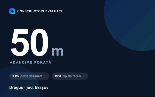 Foraj puț 50 m la Drăguș — debit măsurat 1 l/s, teren mixt