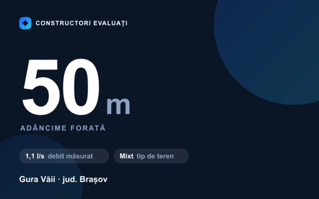 Foraj puț 50 m la Gura Văii — debit măsurat 1,1 l/s, teren mixt