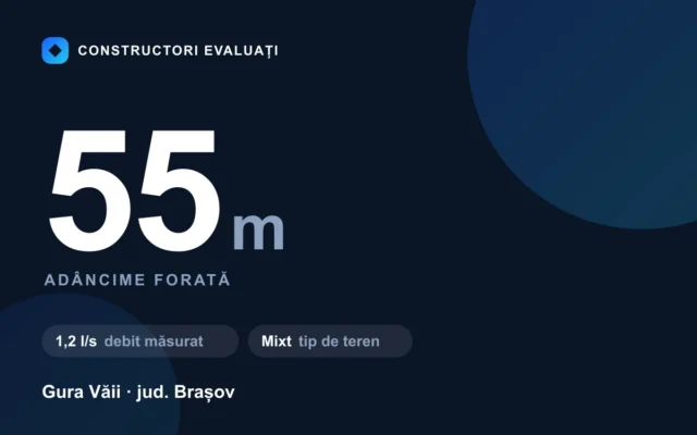 Foraj puț 55 m la Gura Văii — debit măsurat 1,2 l/s, teren mixt
