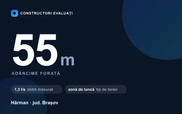 Foraj puț 55 m la Hărman — debit măsurat 1,3 l/s, teren zonă de luncă