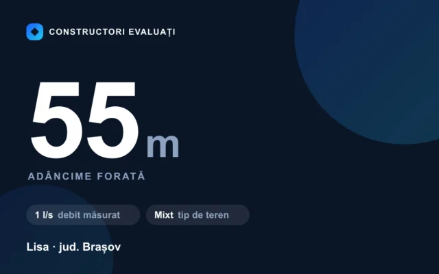 Foraj puț 55 m la Lisa — debit măsurat 1 l/s, teren mixt