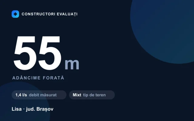 Foraj puț 55 m la Lisa — debit măsurat 1,4 l/s, teren mixt
