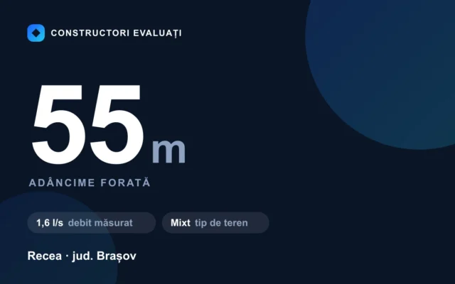 Foraj puț 55 m la Recea — debit măsurat 1,6 l/s, teren mixt