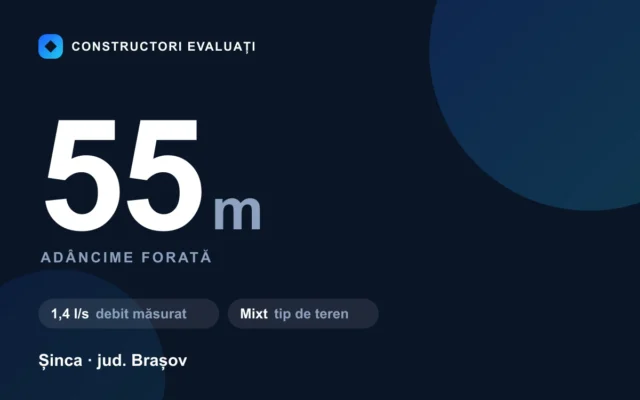 Foraj puț 55 m la Șinca — debit măsurat 1,4 l/s, teren mixt