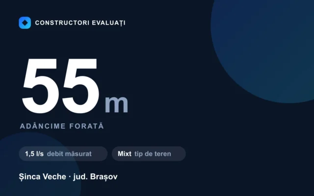 Foraj puț 55 m la Șinca Veche — debit măsurat 1,5 l/s, teren mixt