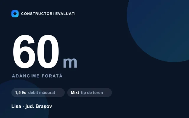 Foraj puț 60 m la Lisa — debit măsurat 1,5 l/s, teren mixt