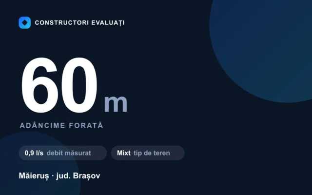 Foraj puț 60 m la Măieruș — debit măsurat 0,9 l/s, teren mixt
