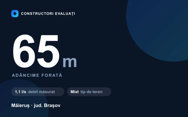 Foraj puț 65 m la Măieruș — debit măsurat 1,1 l/s, teren mixt