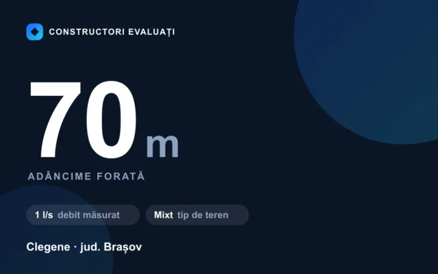 Foraj puț 70 m la Clegene — debit măsurat 1 l/s, teren mixt