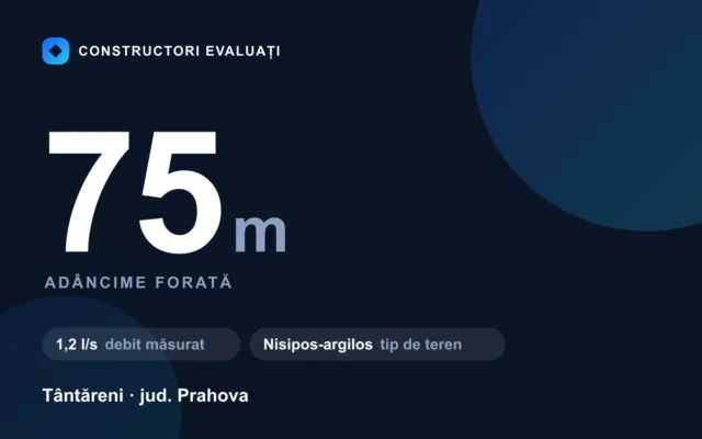 Foraj puț 75 m la Tântăreni — debit măsurat 1,2 l/s, teren nisipos-argilos