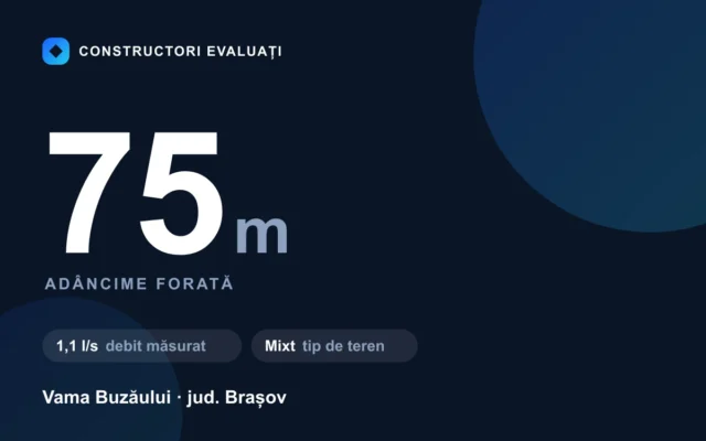 Foraj puț 75 m la Vama Buzăului — debit măsurat 1,1 l/s, teren mixt