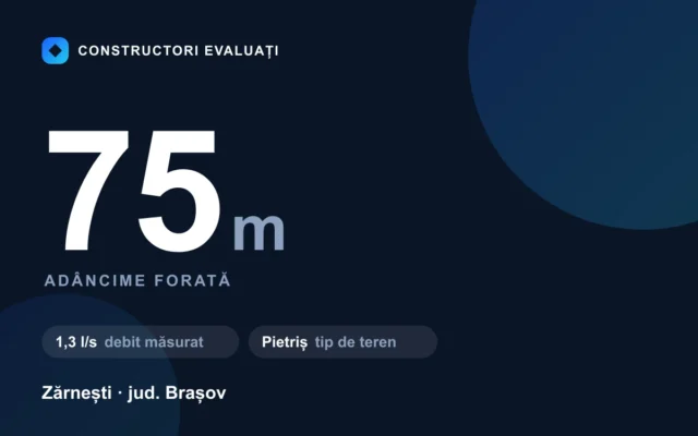 Foraj puț 75 m la Zărnești — debit măsurat 1,3 l/s, teren pietriș
