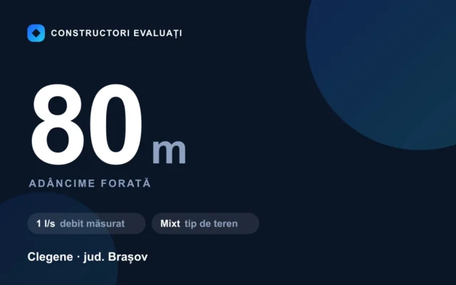 Foraj puț 80 m la Clegene — debit măsurat 1 l/s, teren mixt