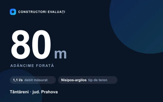 Foraj puț 80 m la Tântăreni — debit măsurat 1,1 l/s, teren nisipos-argilos