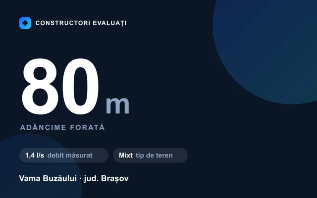 Foraj puț 80 m la Vama Buzăului — debit măsurat 1,4 l/s, teren mixt