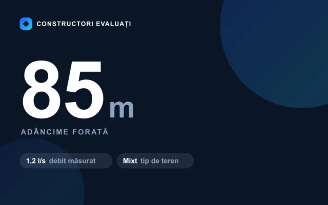 Foraj puț 85 m la — debit măsurat 1,2 l/s, teren mixt