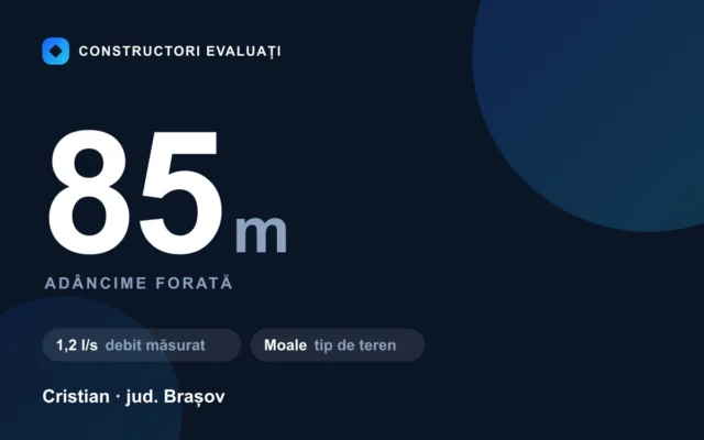 Foraj puț 85 m la Cristian — debit măsurat 1,2 l/s, teren moale