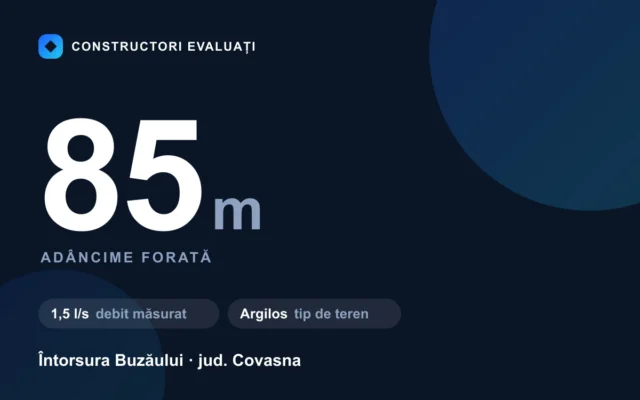 Foraj puț 85 m la Întorsura Buzăului — debit măsurat 1,5 l/s, teren argilos
