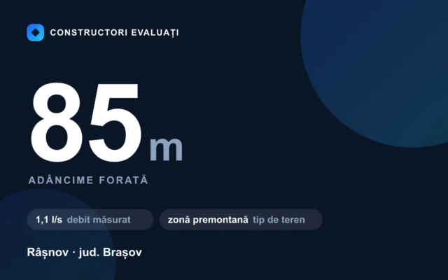 Foraj puț 85 m la Râșnov — debit măsurat 1,1 l/s, teren zonă premontană
