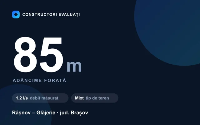 Foraj puț 85 m la Râșnov – Glăjerie — debit măsurat 1,2 l/s, teren mixt