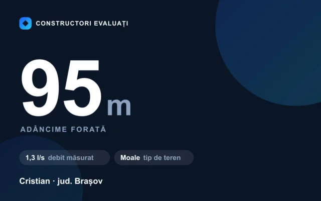 Foraj puț 95 m la Cristian — debit măsurat 1,3 l/s, teren moale