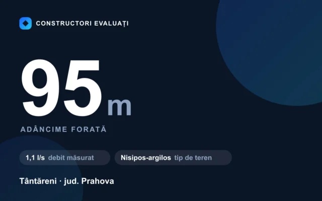 Foraj puț 95 m la Tântăreni — debit măsurat 1,1 l/s, teren nisipos-argilos