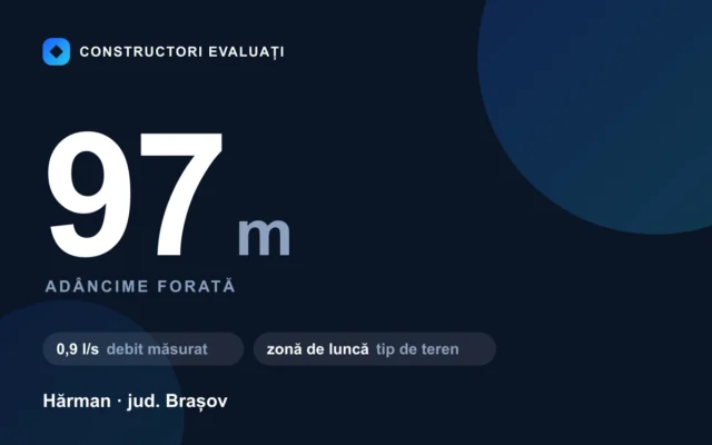 Foraj puț 97 m la Hărman — debit măsurat 0,9 l/s, teren zonă de luncă