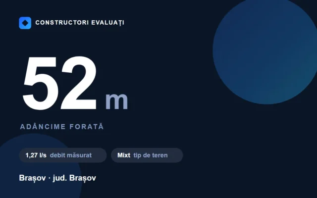 Foraj de 52 m în Brașov — fișa lucrării Constructori Evaluați